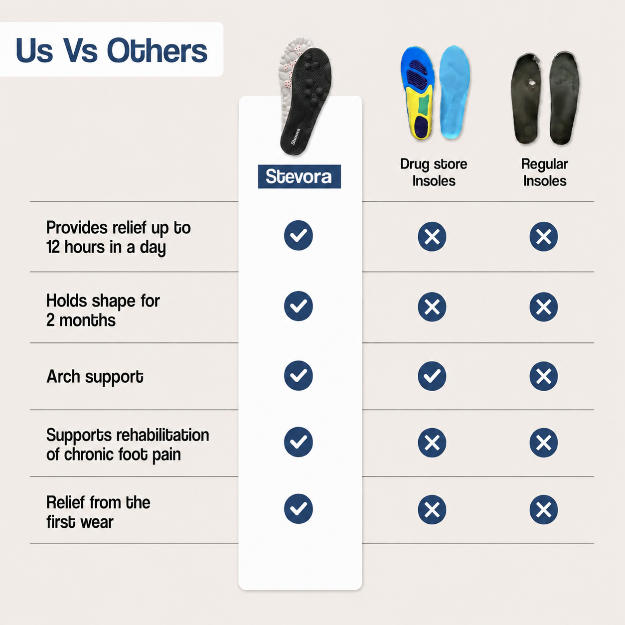 Kids Massage Insoles