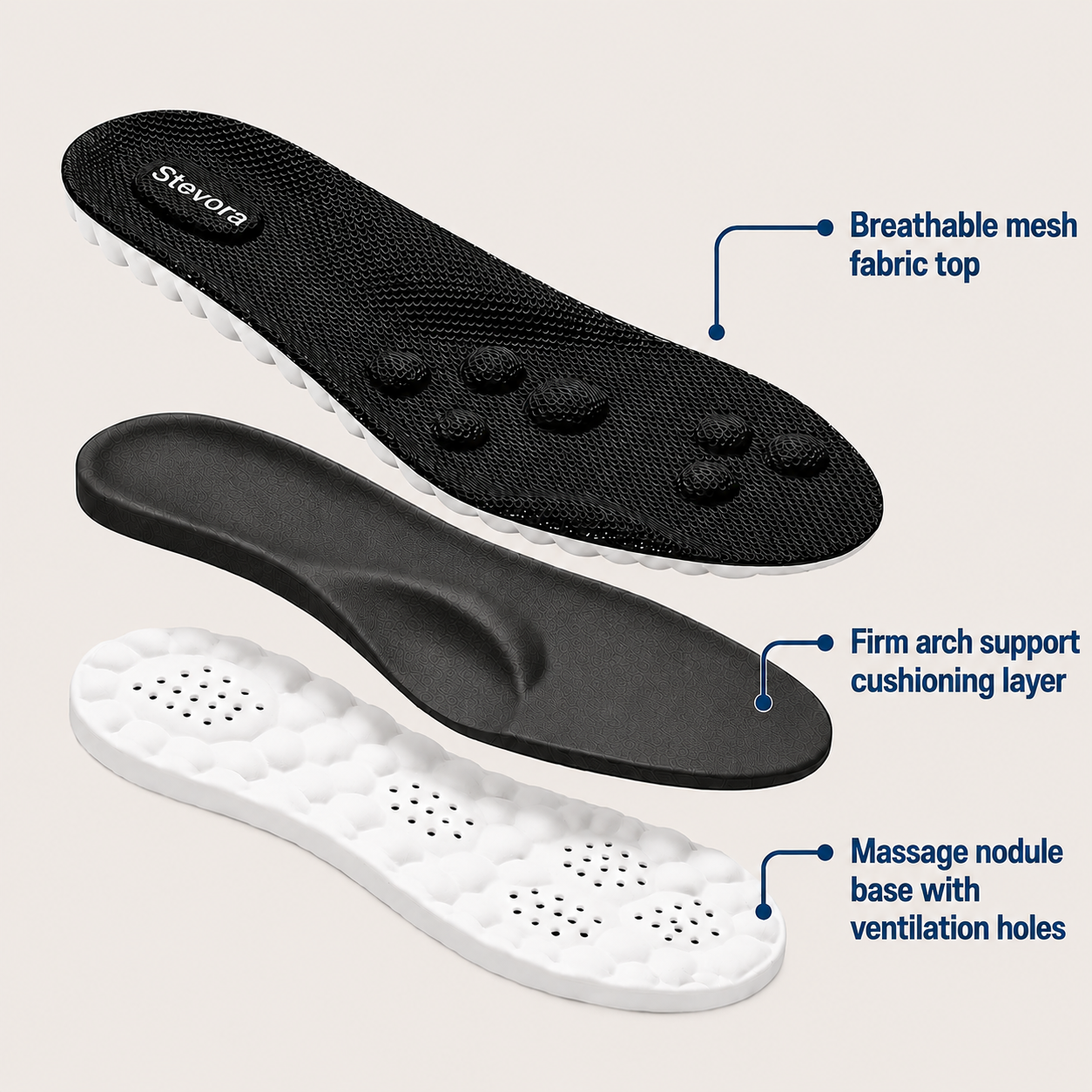 Kids Massage Insoles