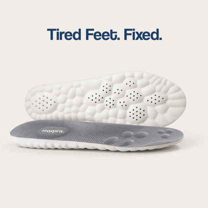 Plantar Relief Kit